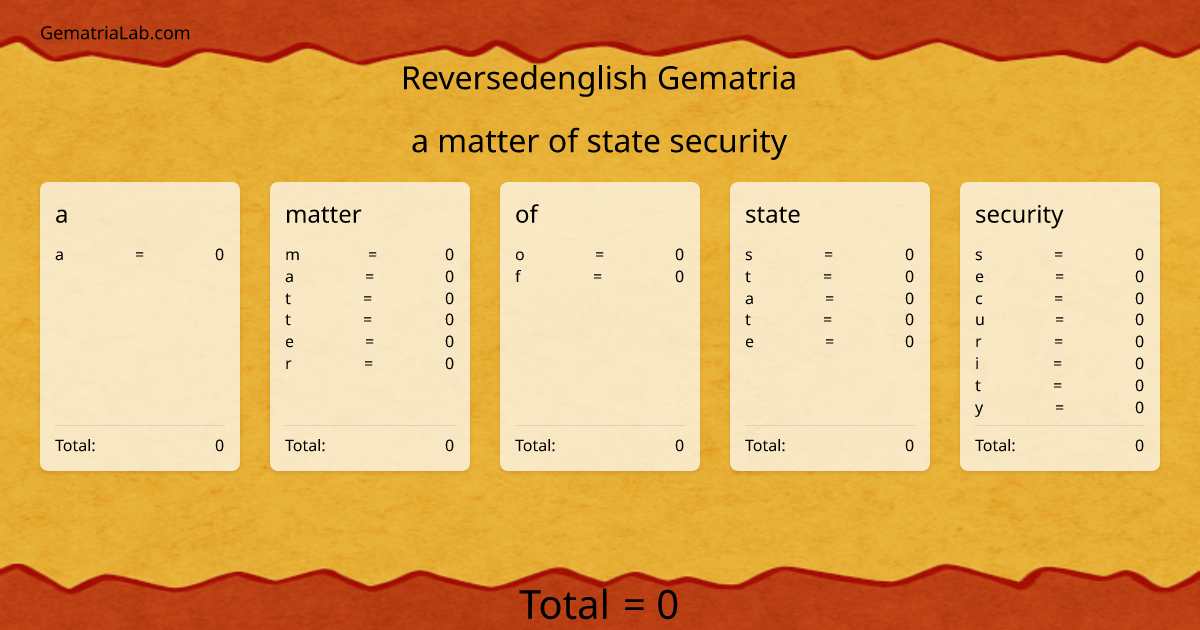 a matter of state security in reversedenglish Gematria
